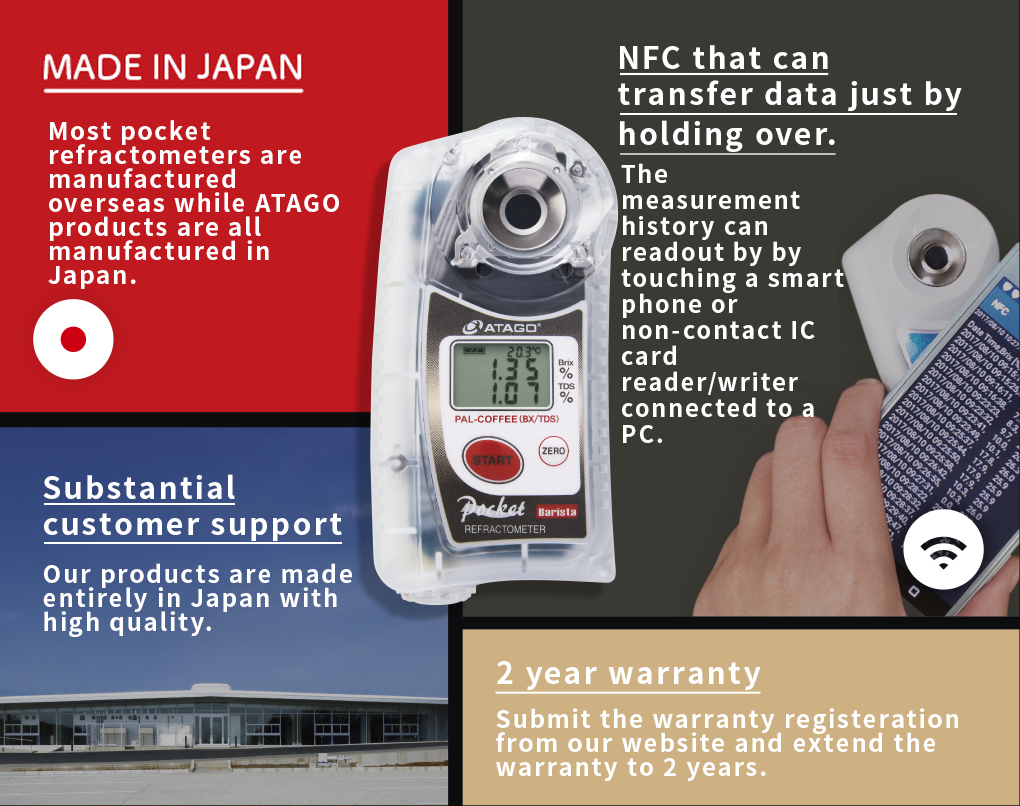 Características da série PAL