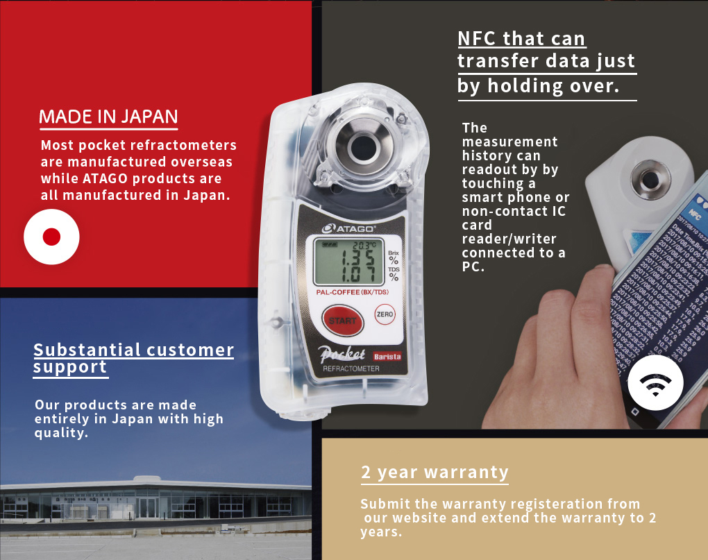 Características de la serie PAL