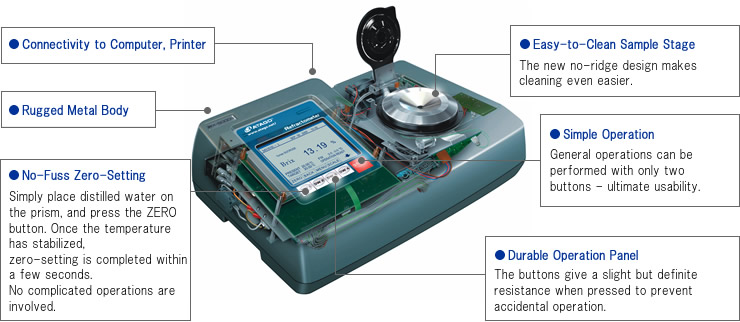 Rx A Series Refractometers Products Atago Co Ltd