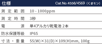 PAL-過酢酸％ チェッカー