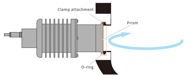 Installation de réservoir