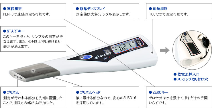 糖度計 ペン型 アタゴ-